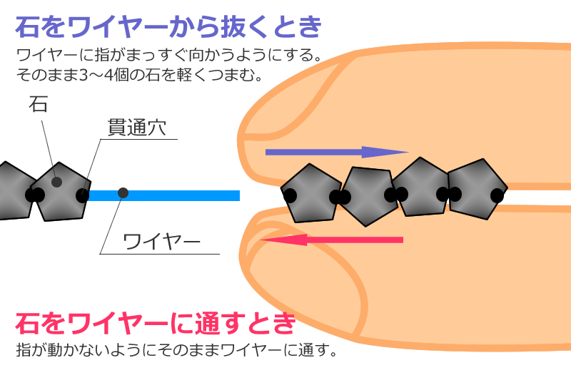 ブラックスピネル組み方のコツ